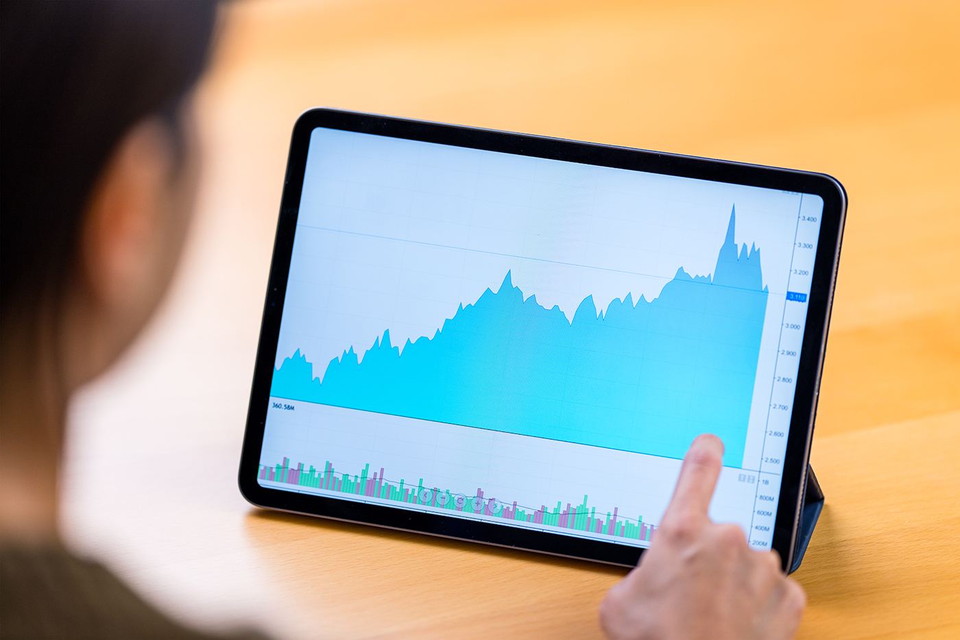 해외선물대여업체